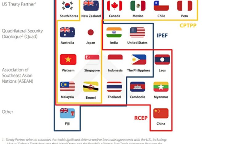 Analysis understanding ipef and how it counters chinas clout