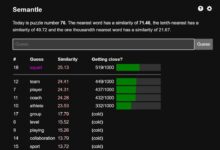 Semantle is like the dark souls of wordle