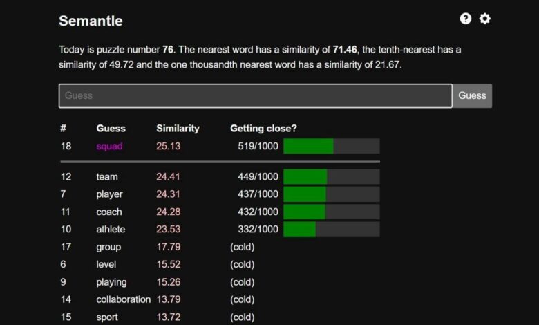 Semantle is like the dark souls of wordle