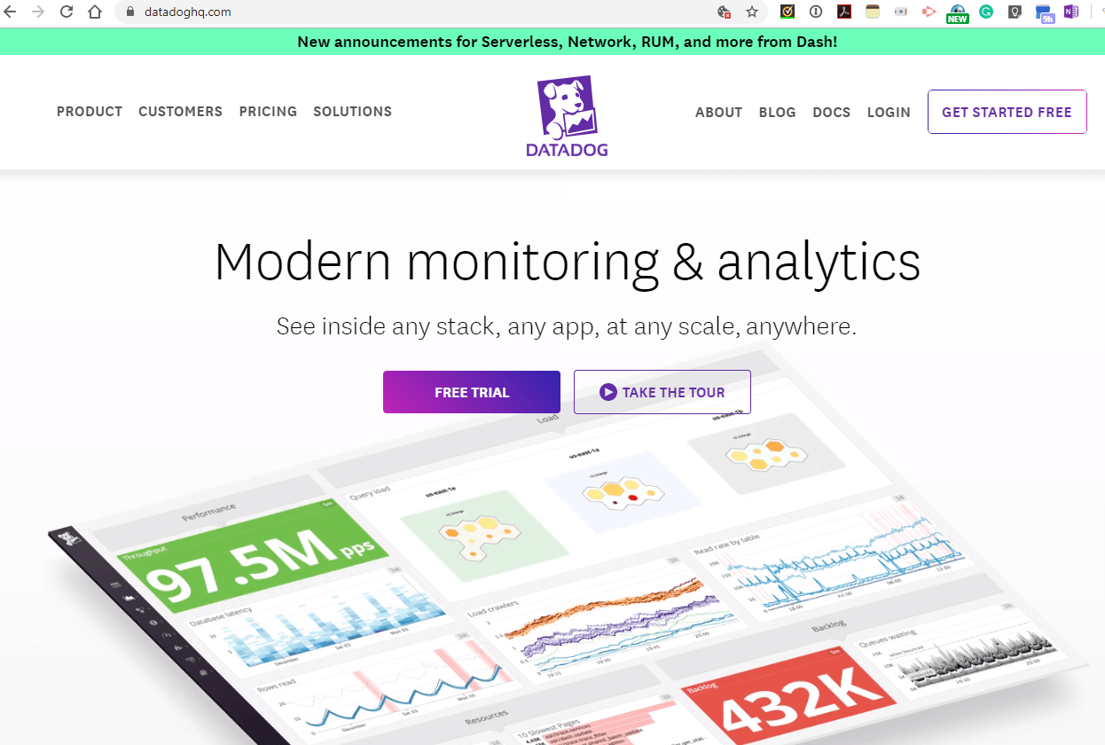 Should you add datadog stock to your growth portfolio