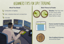 Forex trading tips for beginners