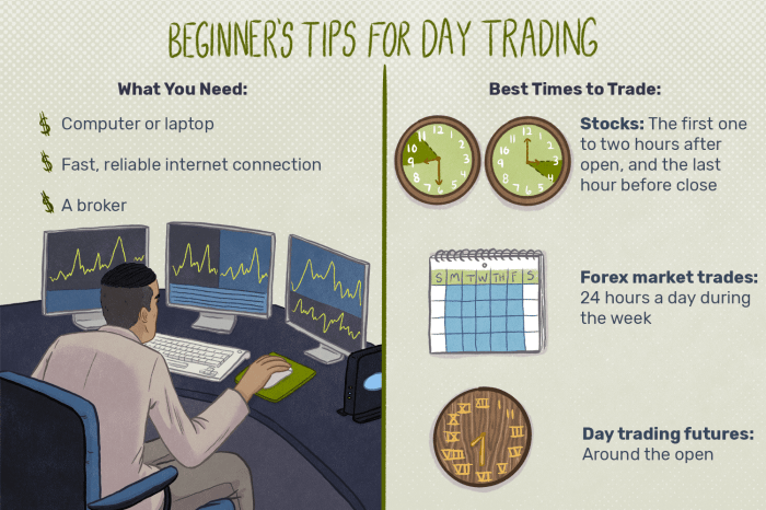 Forex trading tips for beginners