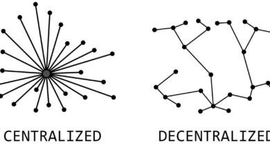 Bitcoin smarter key advantages