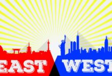 An alternative view of east west history