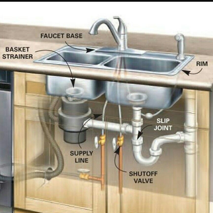 Why wait for a sink when you can install an entire bathroom