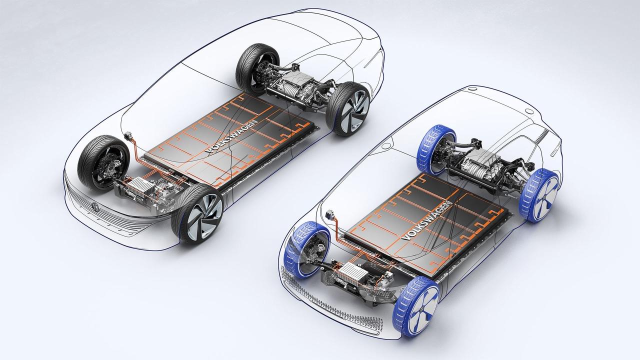 Upping the voltage why britains electric vehicle battery startups need financial support