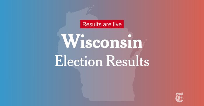 Who won and who lost in primary elections in wisconsin and elsewhere