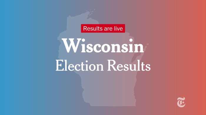 Who won and who lost in primary elections in wisconsin and elsewhere