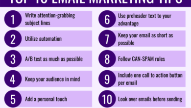 5 tips to help you craft consistently high converting email marketing