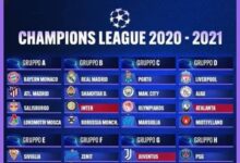 Champions league state of play how many points do teams need to qualify for the knockout rounds