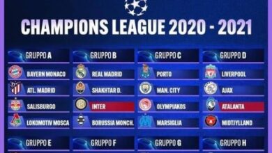 Champions league state of play how many points do teams need to qualify for the knockout rounds