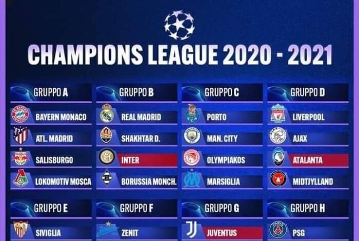 Champions league state of play how many points do teams need to qualify for the knockout rounds