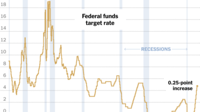 China unexpectedly leaves benchmark lending rates unchanged after feds jumbo cut