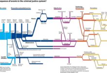 Legal experts believe a stronger and stronger case made for doj to file criminal charges against trump