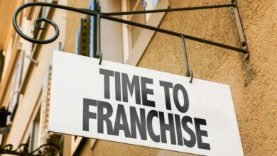 5 trends shaping the future of franchise local marketing right now