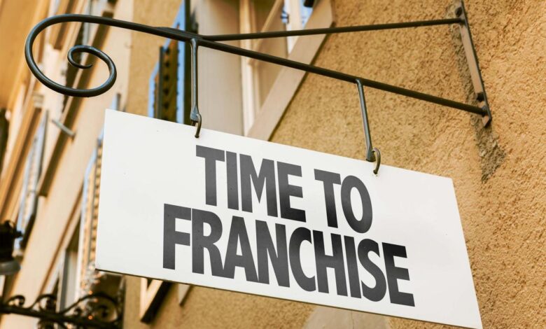 5 trends shaping the future of franchise local marketing right now