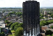 Grenfell tower regulations introduced after the fire to force building owners to fix serious safety issues are still being ignored