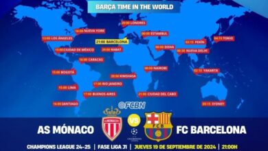 Monaco vs barcelona odds prediction pick champions league live stream where to watch what to know