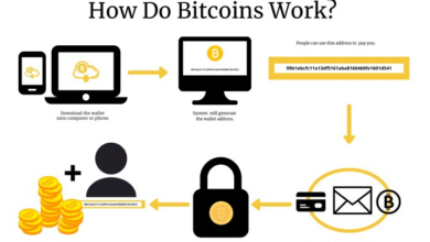 Know how to spend bitcoin