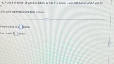 Heres whats in the 13 6 billion ukraine aid package