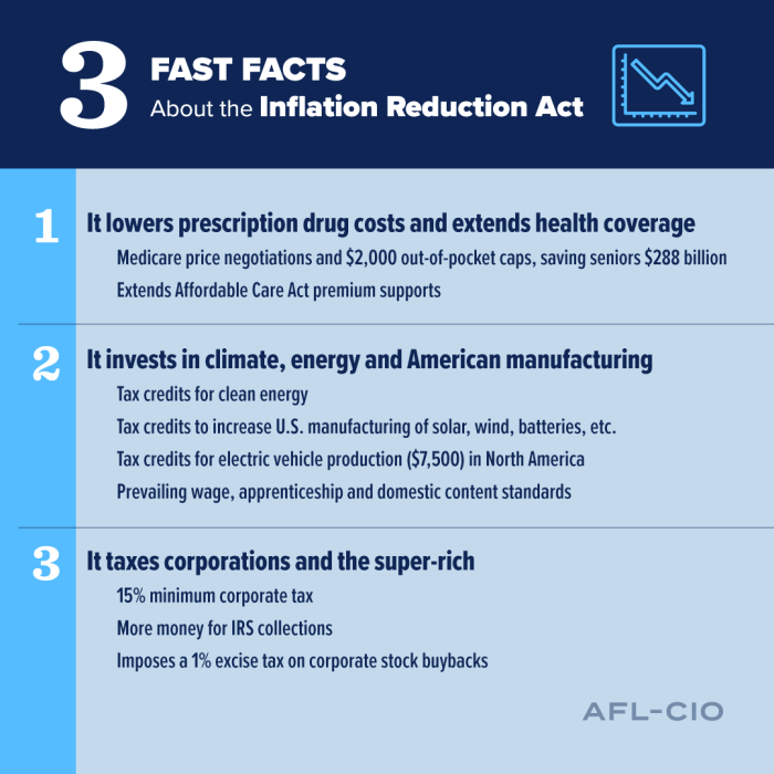 Parliamentarian weakens democrats drug plan in inflation reduction act as senate prepares to vote