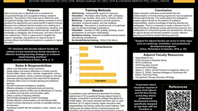 How can california improve the working conditions of community college adjuncts