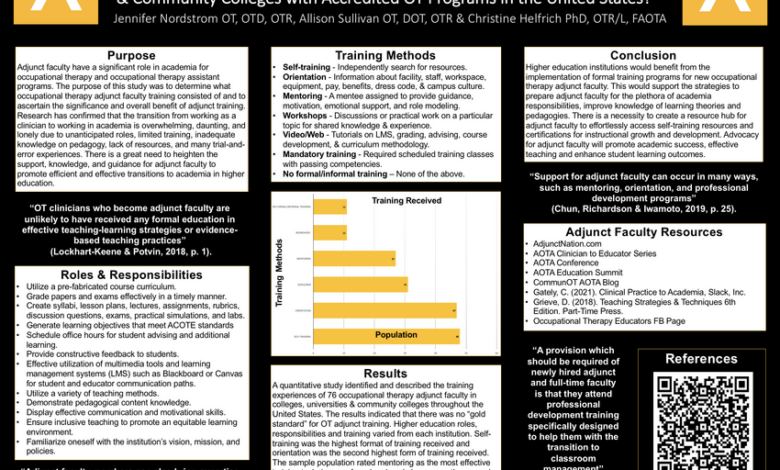 How can california improve the working conditions of community college adjuncts