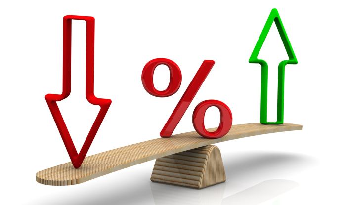 How to position your investment portfolio for lower rates according to experts