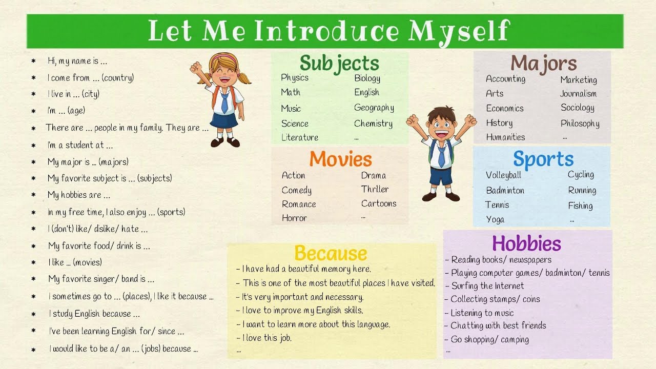 30 unique ways to introduce yourself to students this year