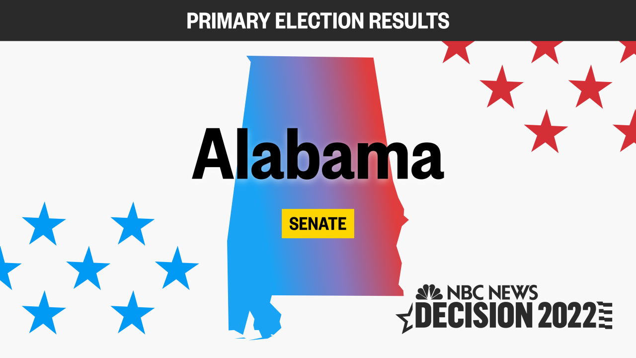 Primary preview alabama senate runoff d c mayor house races in virginia