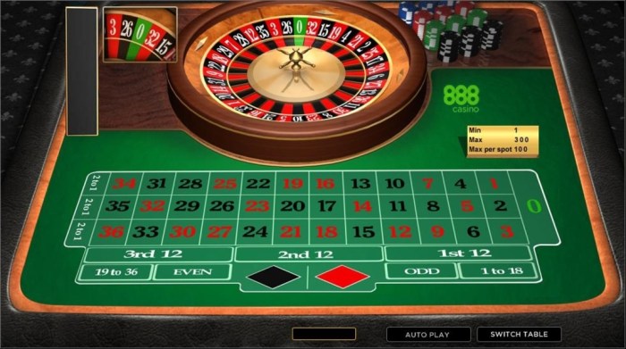 Online roulette tips unique ways to play live roulette online