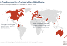 The staggering amount of us military aid to ukraine explained in one chart