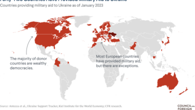 The staggering amount of us military aid to ukraine explained in one chart