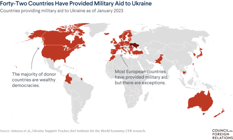 The staggering amount of us military aid to ukraine explained in one chart