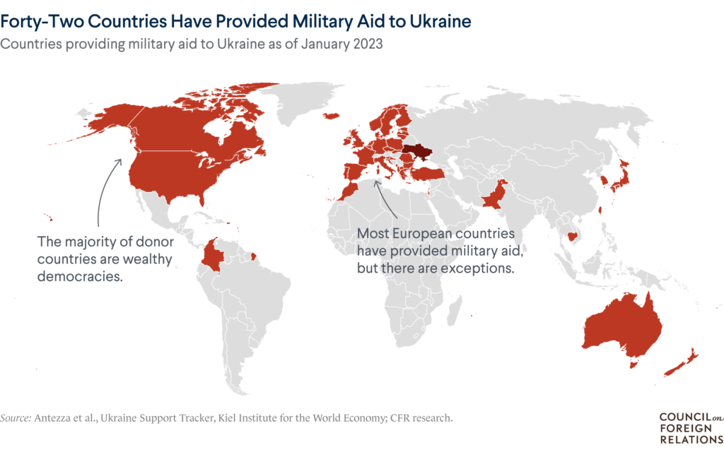 The staggering amount of us military aid to ukraine explained in one chart