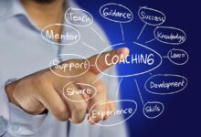 The science of coaching teachers edsurge news