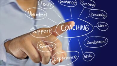 The science of coaching teachers edsurge news