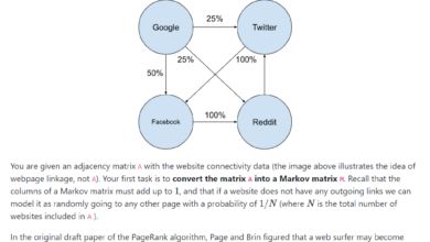 How much longer can google own the internet