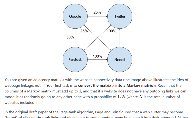 How much longer can google own the internet