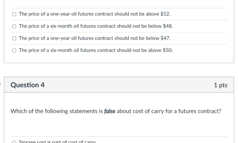 Analysis sorry but for you oil trades at 250 a barrel