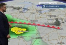 Wet weekend continues as yellow rain warning extended into monday