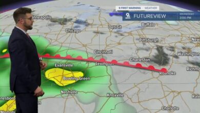 Wet weekend continues as yellow rain warning extended into monday