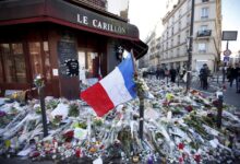 The current biggest threat to classic western liberalism and nato is in france