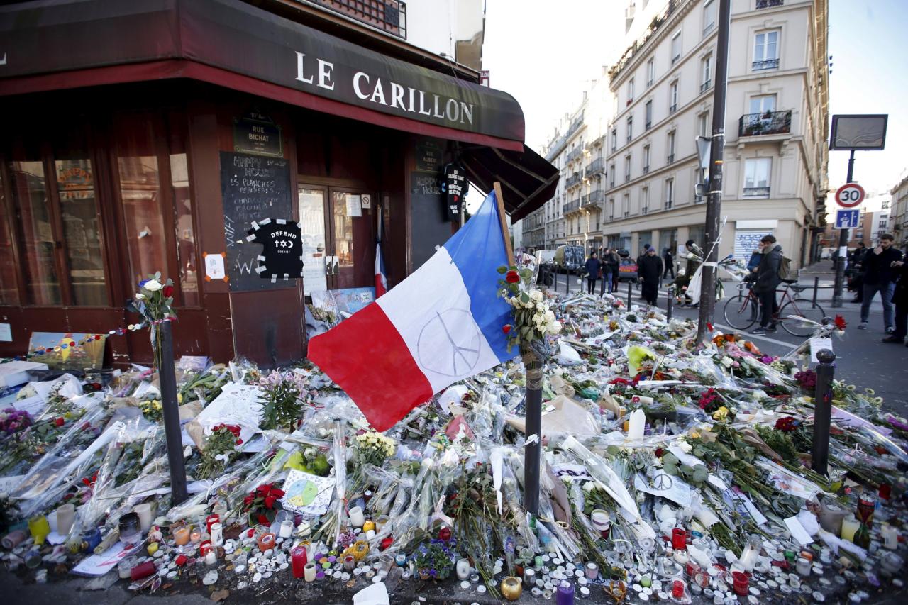 The current biggest threat to classic western liberalism and nato is in france