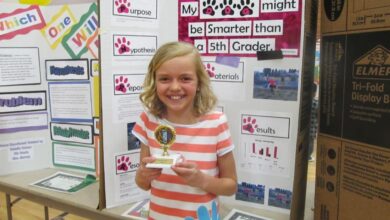 45 5th grade science projects that will blow your students minds