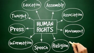 Human rights for all