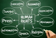 Training human rights violators