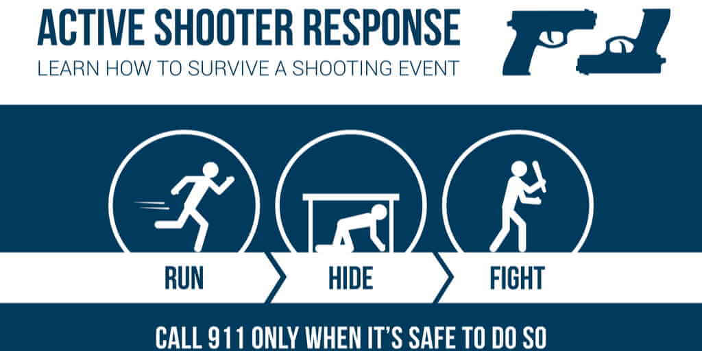 Are active shooter drills worth it