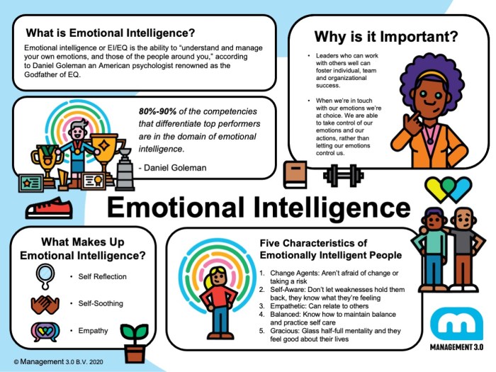 6 super effective ways to show your emotional intelligence at work