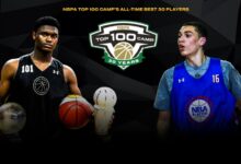 Nbpa top 100 camp top 30 players 20 11